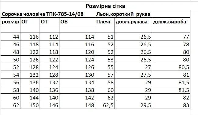 785-14/08 Сорочка чоловіча, льон, короткий рукав, розмір 62 1039706 фото