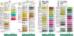 115 карта цветов Metallic для рукоделия №4,6,8,10,12,20,25 Spectra. Каталог товаров. Вышивка/Шитье. Продукция Madeira. Карта цветов