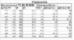 ТПК-172 21-03/08 Сорочка мужская под вышивку, черная, длинный рукав, размер 44. Каталог товарів. Вишивання/Шиття. Одяг для вишивання